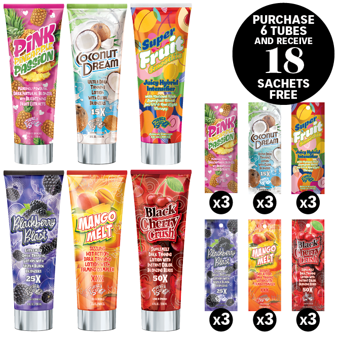 Fiesta Sun Fruity Scentsations Intro Kit 2025